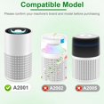 thumbnail image 2 of A2001 HEPA Replacement Filter, Compatible with Airromi A2001 Air Puri-fier, 3-in-1 H13 True HEPA and Activated Carbon Filter, Part #AF-2001, 2Pack, 2 of 2