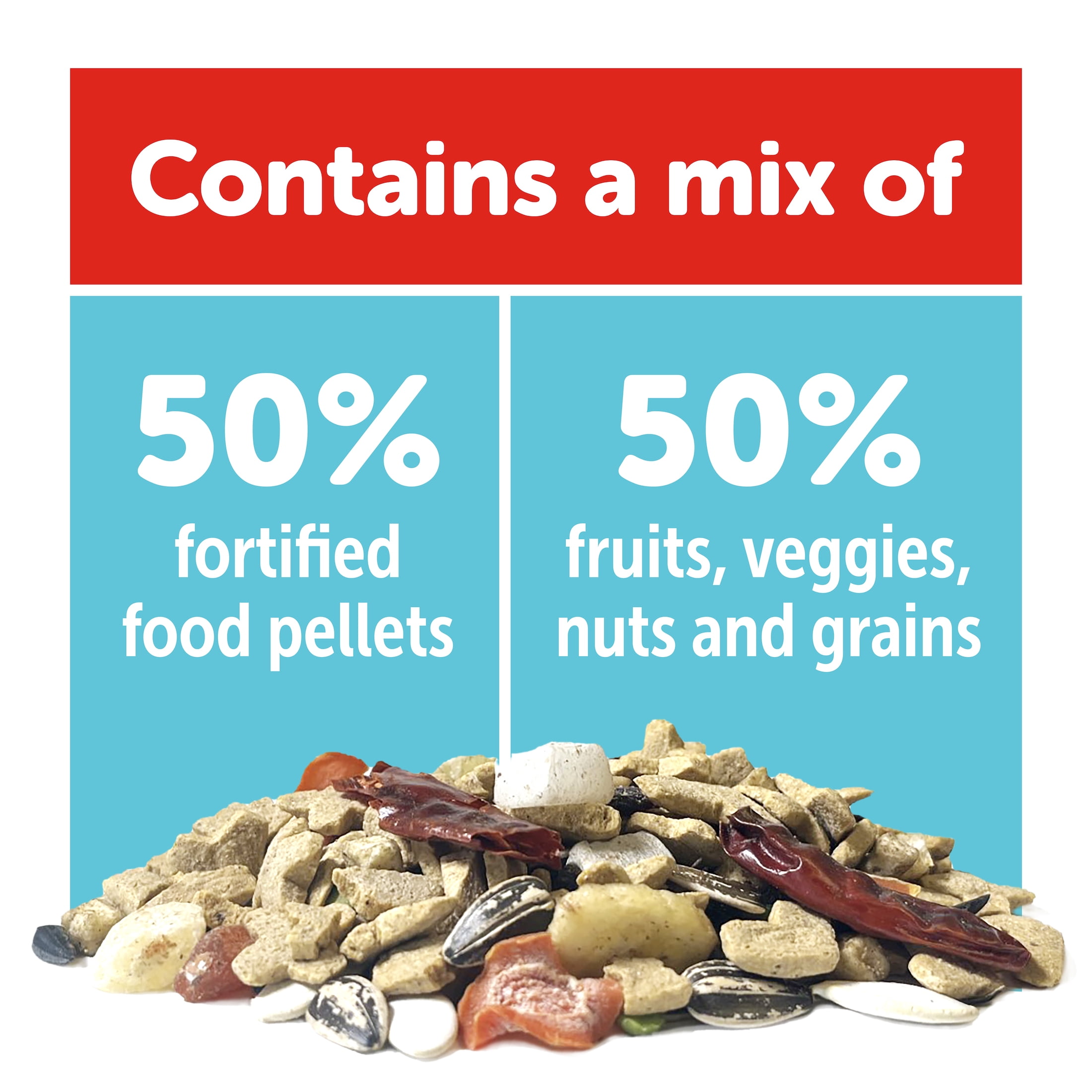 3-D Pet Products Natural Premium Parrot Food, with Fortified Pellets, 3 lbs