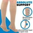 thumbnail image 3 of Made in USA - Compression Socks for Women Men 15-20mmHg - Beige Open Toe, Small, 3 of 13