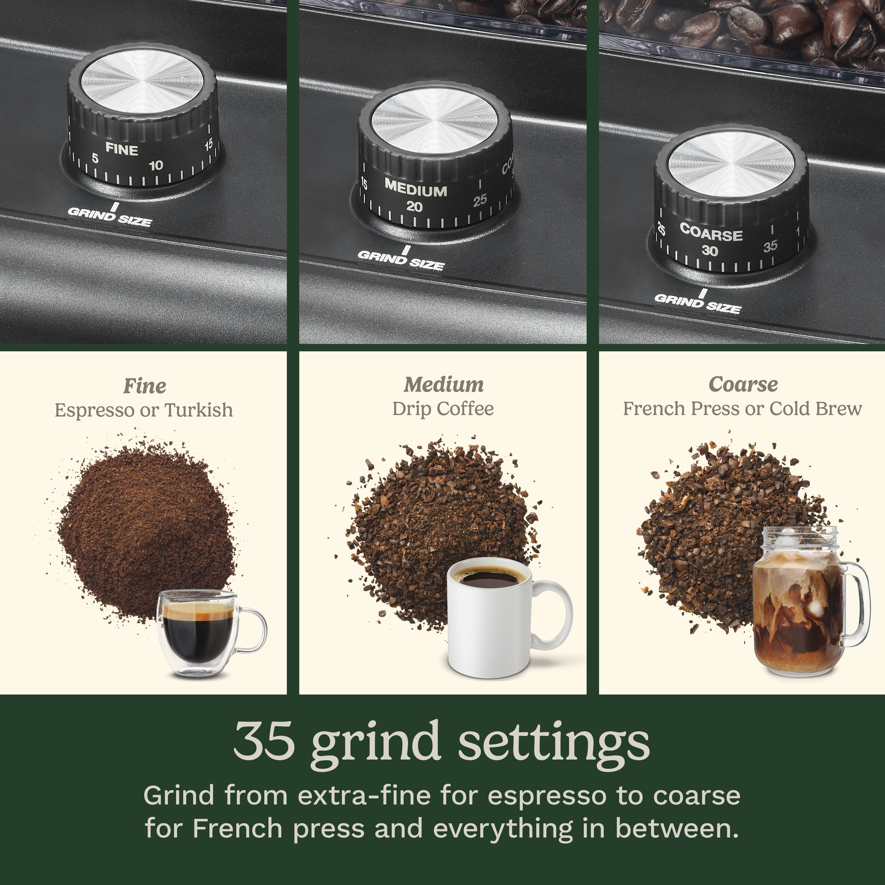 Cuisinart Espresso & Coffee Conical Burr Grinder, CBM-22