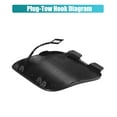 thumbnail image 5 of Unique Bargains Front Right Bumper Tow Hook Cap for Mercedes-Benz CLA-class W117 C117 12-15 No.A1178851222 Glossy, 5 of 6