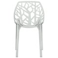 thumbnail image 4 of Allora Modern Plastic Dining Side Chair in Clear Finish (Set of 4), 4 of 8