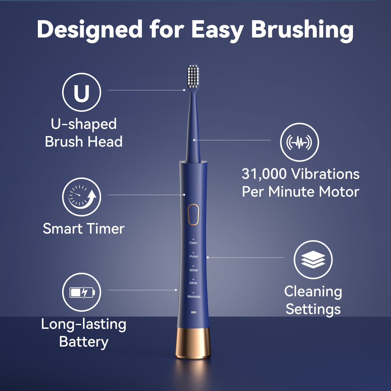 JTF Orthodontic Electric Toothbrush for Braces with 6 Heads photo 5