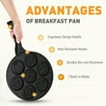 thumbnail image 3 of 1pc Animal Mini Pancake Pan, Make 7 Unique Zoo Animals, Non Stick Pancake Maker Griddle for Breakfast Fun & Easy Cleanup, 3 of 9