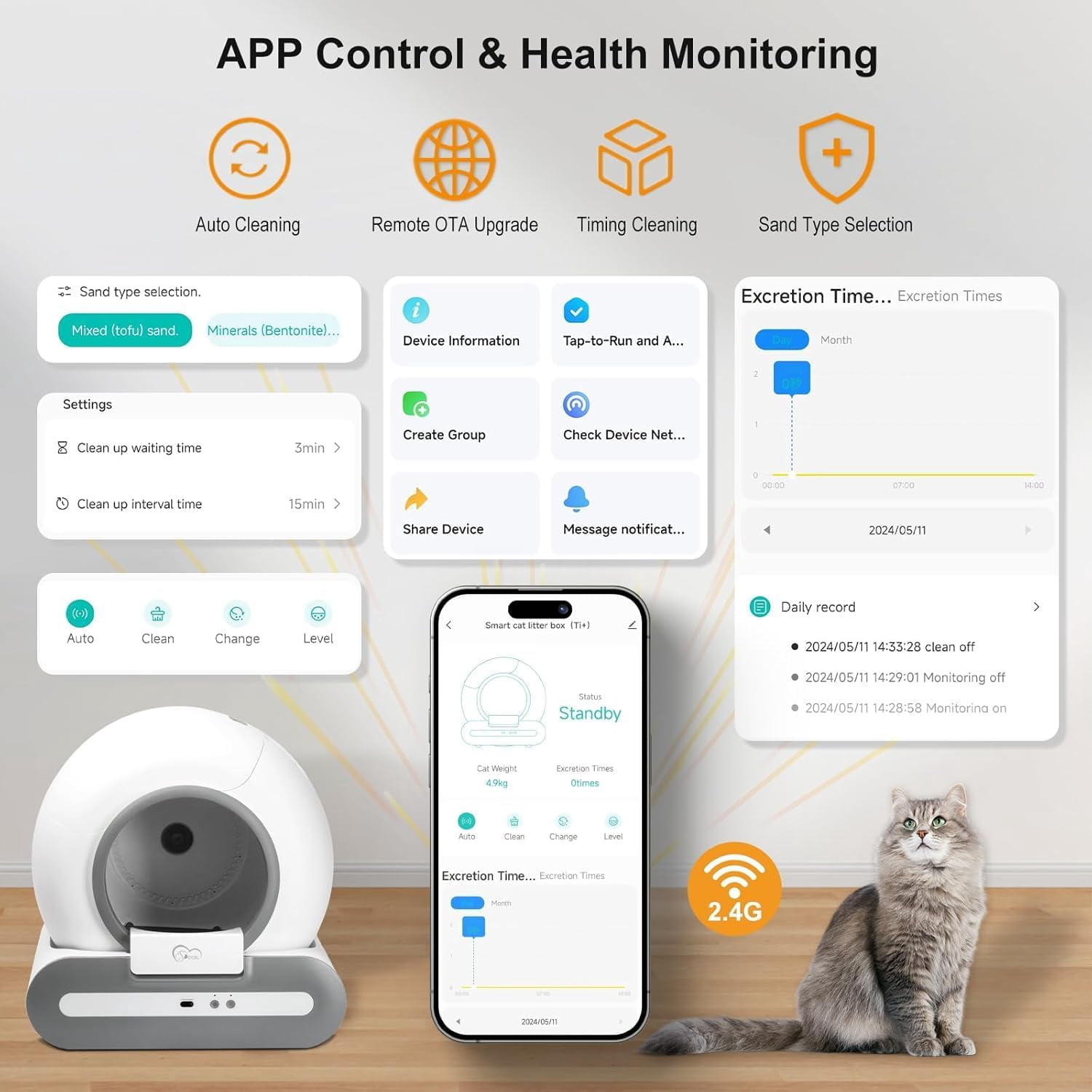 DOEL Self Cleaning Smart Cat Litter Box, 65L Automatic Cat Litter Box with APP Control and Integrated Safety Protection
