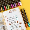 thumbnail image 4 of EGNMCR Pens 1.5ml Color Hard Tip Sign Pen Black Card Painting Pen 20 Colors marker pen, 4 of 8