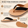 thumbnail image 5 of AERUSI Women’s Platform Flip Flop Sandals, Lightweight Textured Footbed, Soft Fabric Straps, Beach & Casual Summer Sandals, 5 of 9