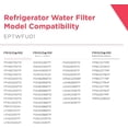 thumbnail image 2 of Filtro de agua para refrigerador Frigidaire EPTWFU01 PureSource Ultra® II, 2 of 6