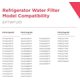thumbnail image 2 of Filtro de agua para refrigerador Frigidaire EPTWFU01 PureSource Ultra® II, 2 of 6