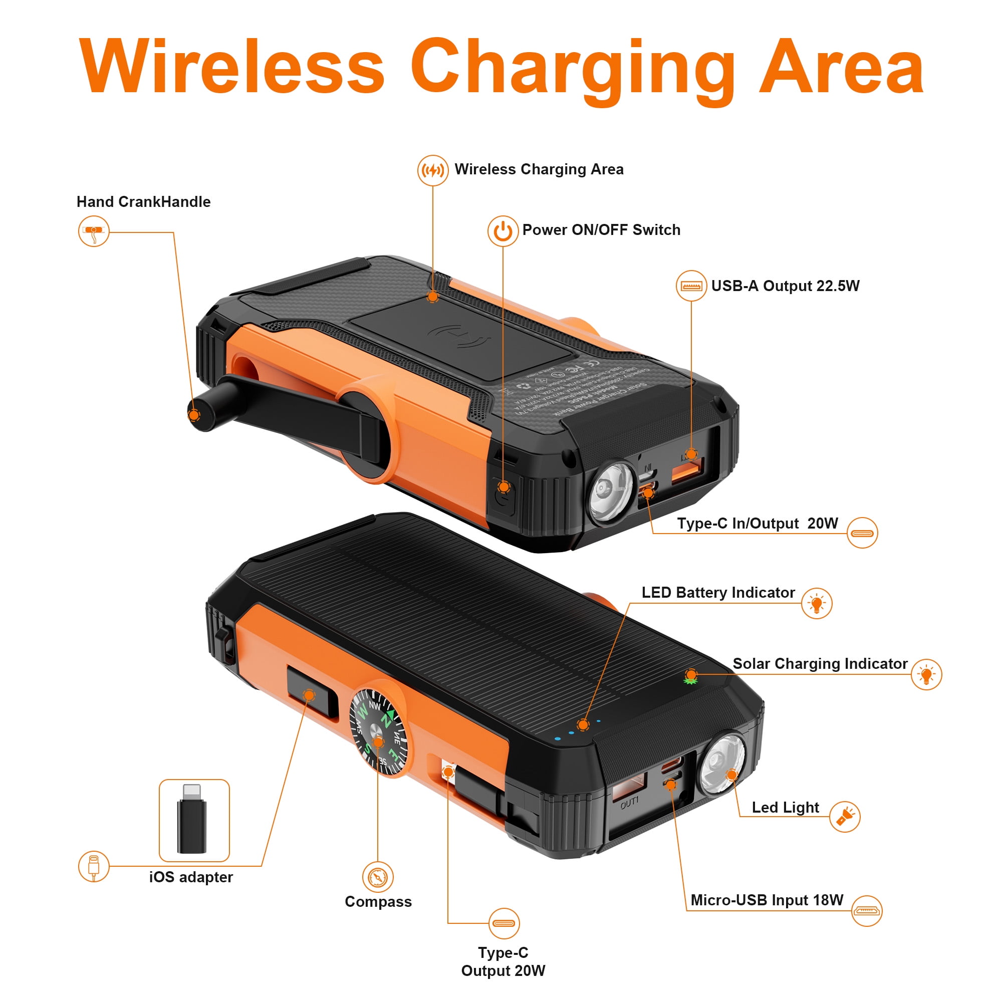 SOLPOWBEN 20000mAh Solar Charger Power Bank, 22.5W Fast Charging Solar Power Bank, 15W Portable Wireless Charger Built in Hand Crank and Retractable Cord Compatible for iPhone/Android Phone