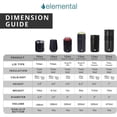 thumbnail image 7 of Elemental Recess Lowball Tumbler, 10oz Triple Wall Stainless Steel Cup with Non-Shattered Tritan Lid, Insulated Whiskey Glass, Insulated Coffee Tumbler Mug for Hot & Cold Drinks - Burgundy, 7 of 7