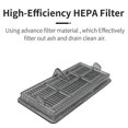 thumbnail image 1 of 16PCS for X40 Pro Ultra Robot Vacuum Cleaner Replacements Parts Washable Side Brush Filters Mop Cloth Dust Bag, 1 of 5
