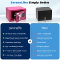 thumbnail image 5 of SereneLife Heavy Duty Electronic Safe Box - 9.1 x 6.7' Digital Lockbox with Code 2 Keys - Small Safe for Home/Office, Secure Cash, Jewelry, Firearms - Wall/Floor Mountable, 5 of 7