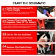 thumbnail image 2 of Portable Source,Car Jump Portableauto Battery 8000 Jump Peak 8000 Dn18 Peak 8000 Car Portable 12v Dn18 Battery Dn18 Portable Source Car Auto 8000 Mah Battery With Jump Dn18 600a Peak, 2 of 7