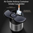 thumbnail image 3 of Smart Sensor Ashtray with Automatic Open/Close, USB Rechargeable, Smokeless Design, Light-Sensitive Mirror for Indoor Use, 3 of 5