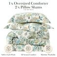 thumbnail image 2 of Wanderlust Printed Comforter Set by SouthShore Fine Linens, 2 of 9