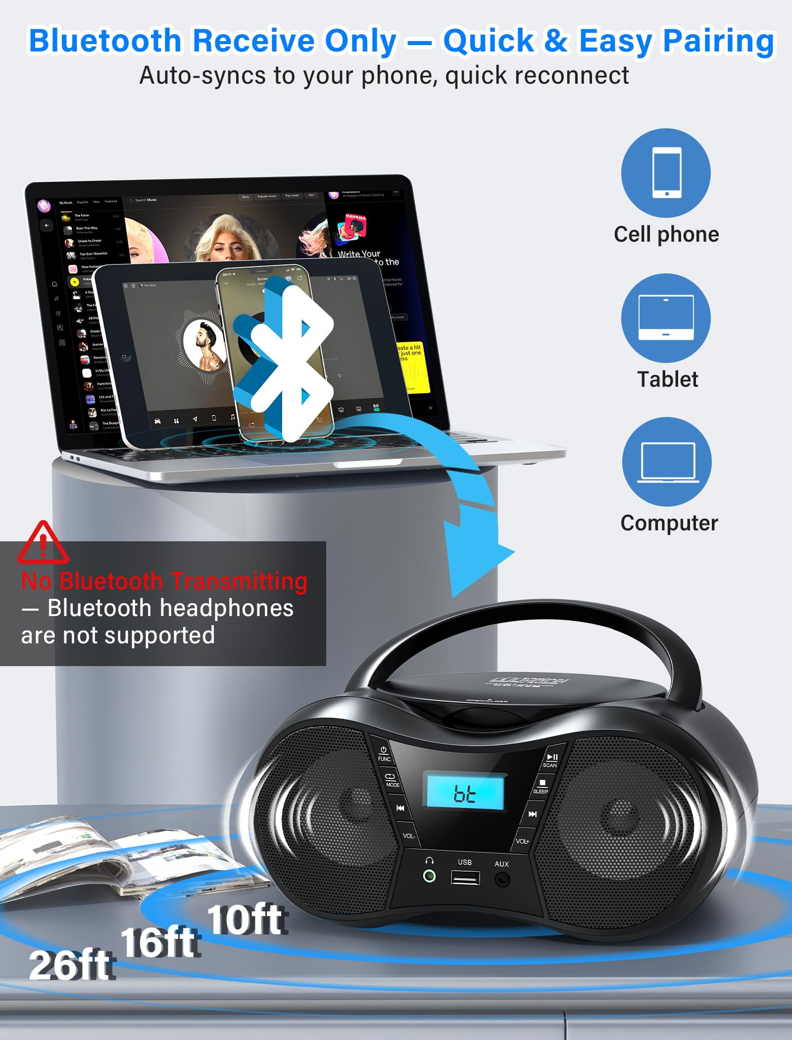 Greadio Portable CD Player Boombox with Bluetooth 5.1, FM Radio,Stereo Sound ,USB/AUX Input,AC/Battery Powered,CD/CD-R/CD-RW Compatible,3.5mm Headphone Jack,Sleep Timer for Home,Seniors,Kids