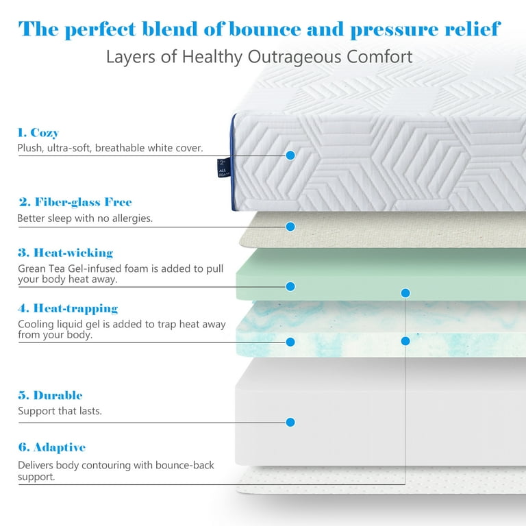 Member's Mark Hotel Premier 12 Medium Firm Memory Foam