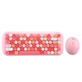 thumbnail image 2 of de inalámbricos, juego de inalámbricos 2.4G para Rosado Baoblaze Ratón Teclado Inalámbrico, 2 of 8