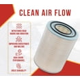 thumbnail image 3 of P181038 Dust Collector Filter for Wynn Enviromental, Grizzly, Harbor Freight, Jet Vortex, HF Dust Collectors & Heavy Duty Trucks Replaces AF879 LAF5069 LAF5079 PA2363 42440 TR527, 3 of 12