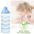 thumbnail image 5 of FZFLZDH 2 Pack Baby Formula Dispenser On The Go, 4 Layers Stackable Formula Dispenser Formula Containers for Travel,Baby Feeding Milk Powder Snack Storage Container, BPA Free, Blue, 5 of 5