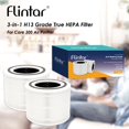 thumbnail image 2 of Flintar Core 300 Replacement Filters, Made in Taiwan, Compatible with LEVOIT Core 300-P, Core 300S Air Purifier, 3-in-1 H13 True HEPA Filter Replacem, 2 of 8
