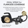 thumbnail image 3 of Sunless Kit Norvell M1000 Mobile HVLP en aerosol para bronceado con solución de 240 ml, 3 of 7