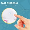 thumbnail image 3 of Portable Mini Anion Air Purifier Wearable Low Noise Home Car Negative Ion Air Purifier for Children (White), 3 of 8