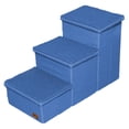 thumbnail image 1 of Milaget 3 Tier Dog Stairs with Storage Compartments Scratch Resistant Older Cat Ramp Navy Blue, 1 of 9