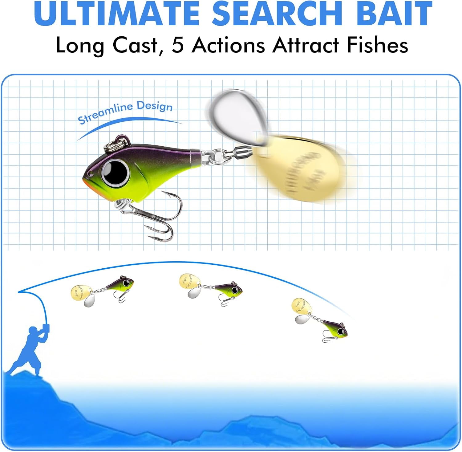 TRUSCEND Vibespinner Lures with BKK Hooks – Easy Catch: 4 Actions (Vibrate/Swim/Flash/Jig) for More Bites, Longer Cast Search Bait – Jigs for Bass, Crappie, Trout– Ideal for Family Fishing