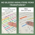 thumbnail image 3 of Uxcell Pink Highlighter, 30 Pack No Bleeds Highlighters Pens Neon Clear View Bright Quick Dry Pocket Marker Pen Sticks Chisel Tip Cute for Books Office Adults, 3 of 3