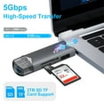 SD Card Reader USB C, EEEkit 3 in 1 Memory Card Reader with Tri