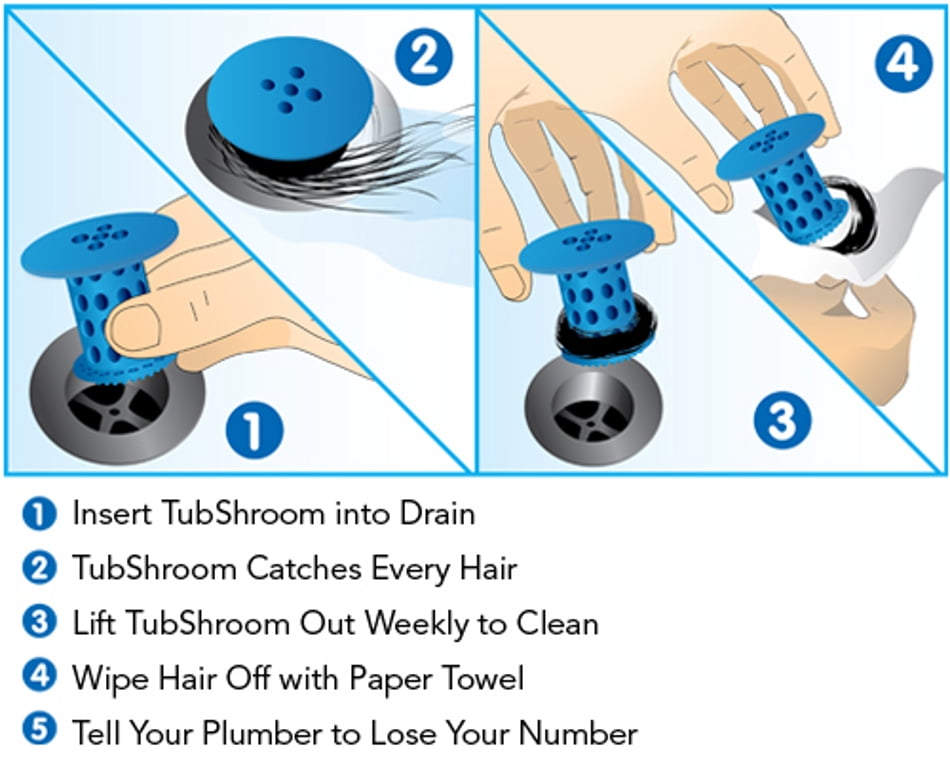 TubShroom Revolutionary Hair Catcher Drain Protector for Tub Drains (No  More Clogs) Blue 
