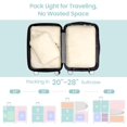 thumbnail image 4 of Compression Packing Cubes for Travel Women - Travel Bags Luggage Organizers Travel Essentials Compression Cubes for Travel Carry on Suitcases,Beige, 4 of 9