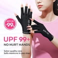 thumbnail image 3 of Modelones UV Light for Gel Nails with UV Gloves, 48 W Nail Dryer with 3 Timer Settings, Nail Lamps for Gel Polish, Professional UPF99+ UV Protection Gloves for Nail Art Manicure, 3 of 7