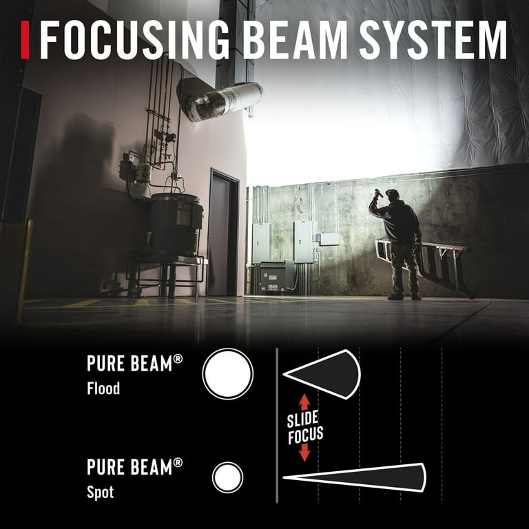 CMF-2000&CF-50MR(美品） COAST XP40R Rechargeable LED Flashlight – 8000 Lumens, Dual Power