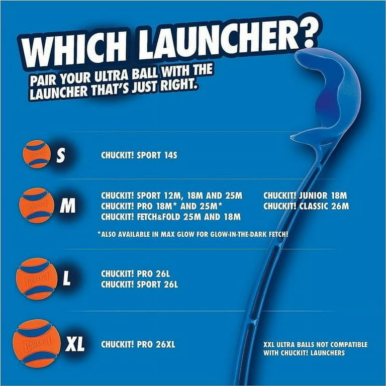 Petmate Chuckit Sport Launcher Petmate Chuckit Sport Launcher
