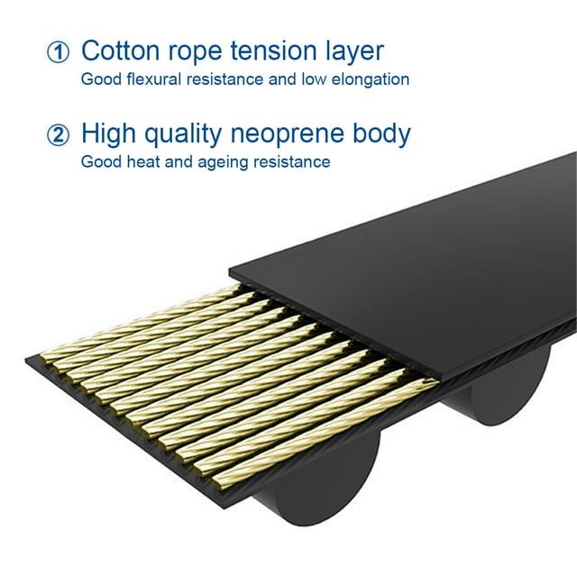 Synchronous Timing Belt Rubber 6mm Width Office Industrial Compact Business Industrial Printers Accessories 3d 3D Printer Replacement Transmission Belts Repair Spare Parts