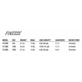 thumbnail image 5 of Ardent Finesse Freshwater Spinning Reel, Size 2000, 6.0:1 Gear Ratio, Lightweight Graphite Frame, 5 of 5