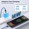 thumbnail image 2 of Type C Fast Charger, 4pcs KIGPOZI 18W Charging Block with 6FT USB C Cable Fast Charging Cable Cord USB A to Usb C Cable,USB Wall Charger Block Plug Quick Android Charger USB Plug Adapter[Multicolor], 2 of 8