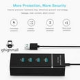 thumbnail image 3 of 4-Port USB 3.0 Hub  USB 3.0 Data HUB USB Extension HUB  Ultra-Slim Data USB Hub with Extended Cable for MacBook  Mac Pro  Mac mini  iMac  Surface Pro  XPS  PC  Flash Drive, 3 of 9