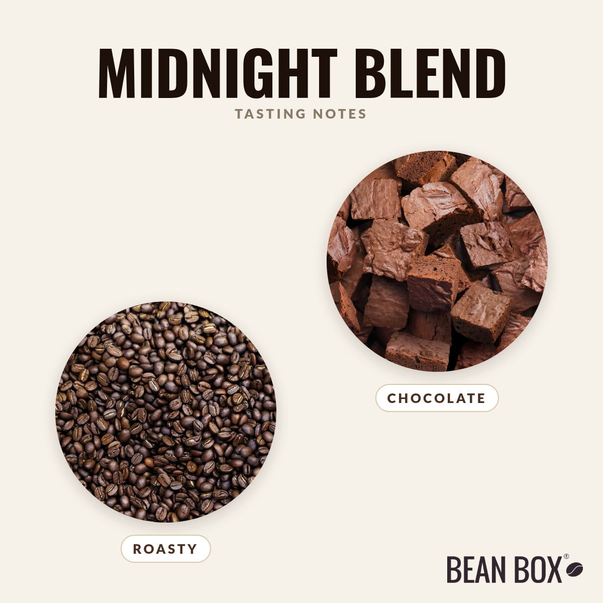 Midnight Blend - Roasted by Vashon Island Coffee Roasterie - Whole Bean Coffee - 12oz Bag
