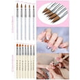 thumbnail image 2 of 33pcs Acrylic Nail Brush Set, EBANKU UV Gel Nail Art Brushes Nail Flower Painting Brush Double Ended Nail Dotting Nail Art Pen Liner Nail Extension Gel Brush for DIY Nail Salon Home C41, 2 of 3