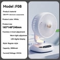 thumbnail image 2 of Ventilador de Escritorio USB de 6 Velocidades, Portátil, con Luz, Ideal para Dormitorio, Oficina, Viajes y Alfombrilla Antideslizante A, 2 of 5