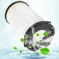 thumbnail image 2 of 1Pc Filters Package For Clatronic Bs1306N Vacuum Cleaner Replacement Accessories Household Merchandises Cleaning Tool Spare Part Smile Home, 2 of 7