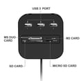 thumbnail image 1 of USB Hub Small Appearance Phone Supplies Practical Card Reader Connectors Computer Accessories Universal Adapters Cable Splitter No.2, 1 of 8