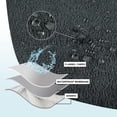 thumbnail image 4 of softan Waterproof Dog Blanket, Washable Pet Blanket for Sofa Couch Bed, Liquid Pee Proof Dog Bed Cover, Soft Durable and Reversible Sherpa Fleece Blanket for Medium Large Dogs (Dark Grey 50”x 60”), 4 of 6