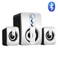 thumbnail image 1 of Computer Speakers, Bluetooth Speaker with Enhanced Stereo Bass Dual-Channel Multimedia Speakers, 1 of 9