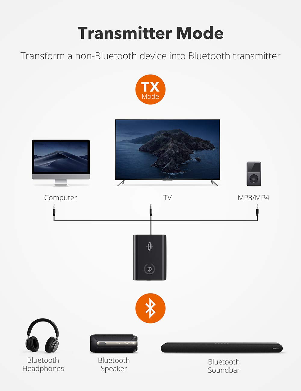 Taotronic TT-BA07 Bluetooth 5.0 Transmitter & Receiver 3.5mm Low Latency  SB17 