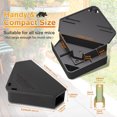 thumbnail image 3 of HYEASTR 12 Pcs Mice Station with Key Triangle Bait Station Reusable Rodent Trap Bait Box, Keeps Children and Pets Safe Indoor & Outdoor, Bait Not Included, Suitable for Small Mice, 3 of 7